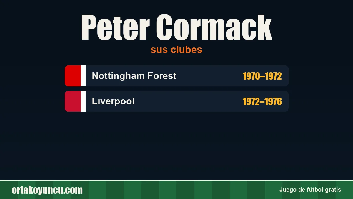 Peter Cormack: clubes y años