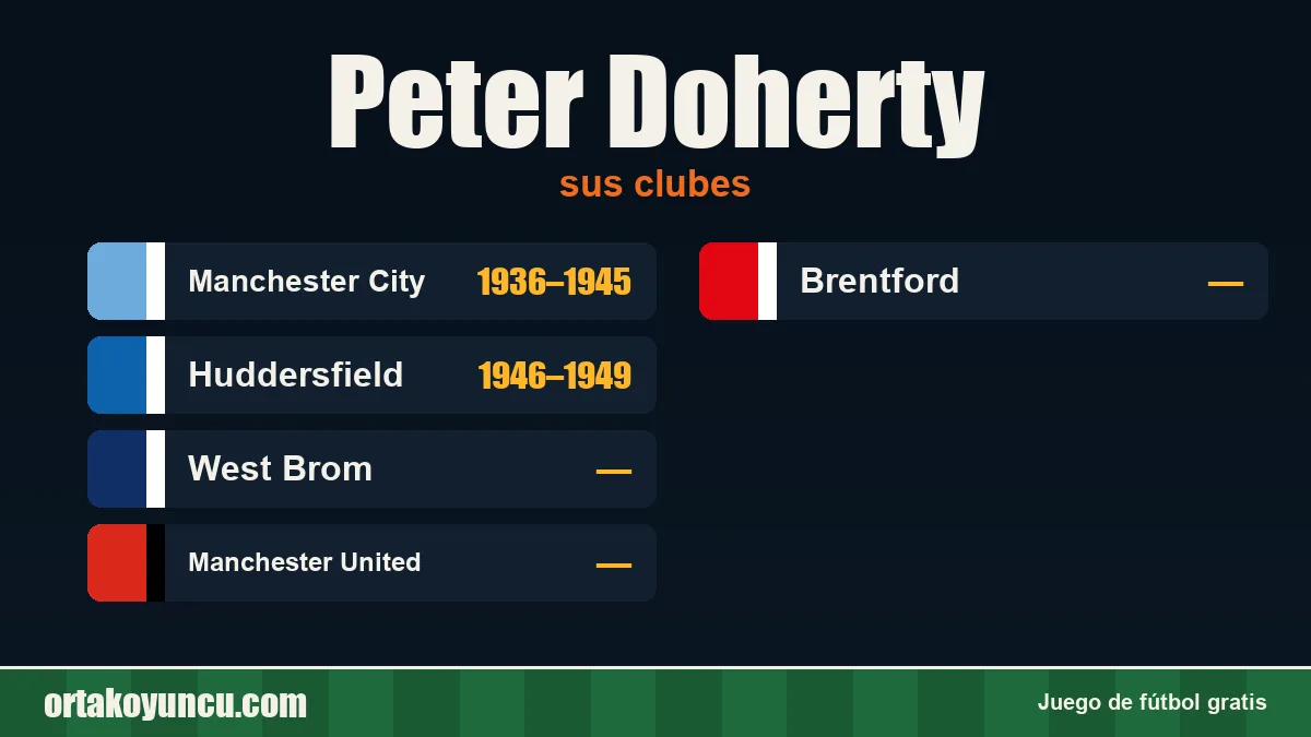 Peter Doherty: clubes y años