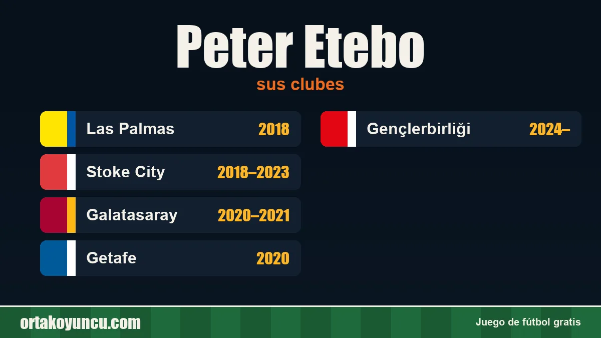 Peter Etebo: clubes y años