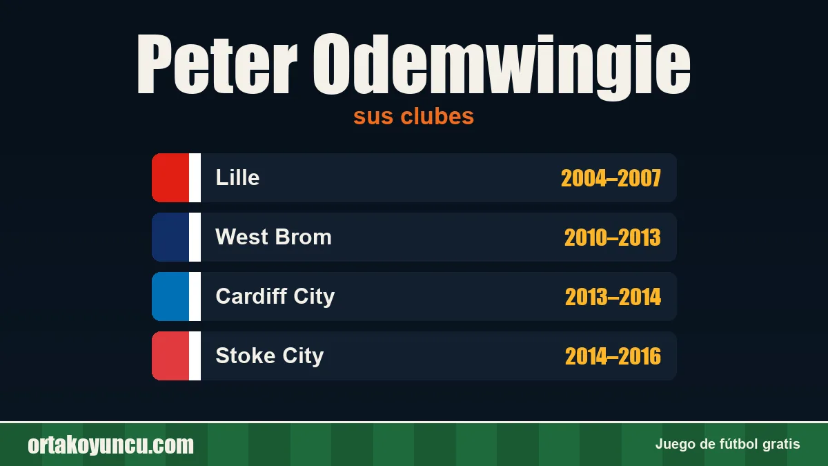Peter Odemwingie: clubes y años