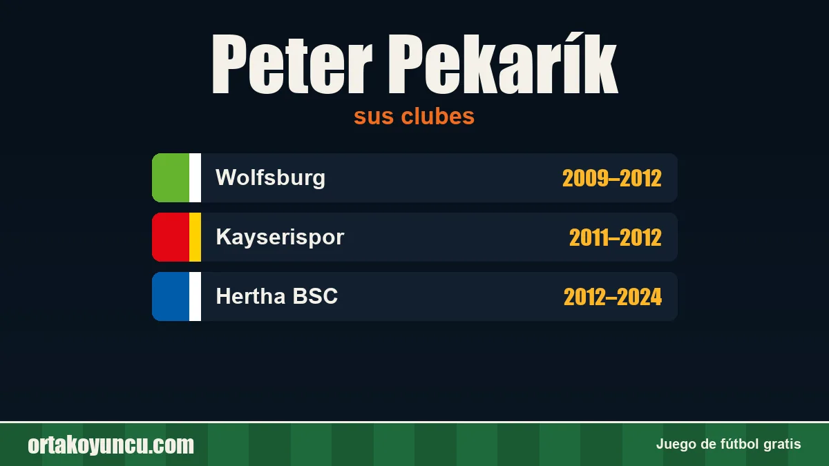 Peter Pekarík: clubes y años