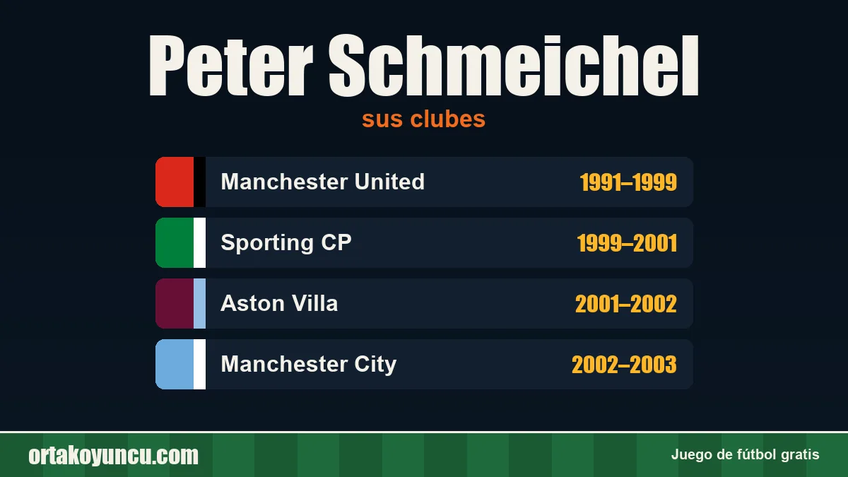 Peter Schmeichel: clubes y años