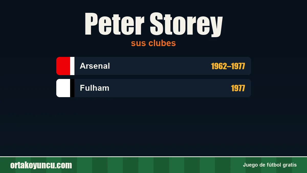 Peter Storey: clubes y años