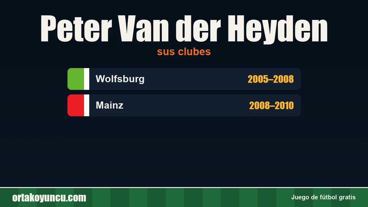 Peter Van der Heyden: clubes y años