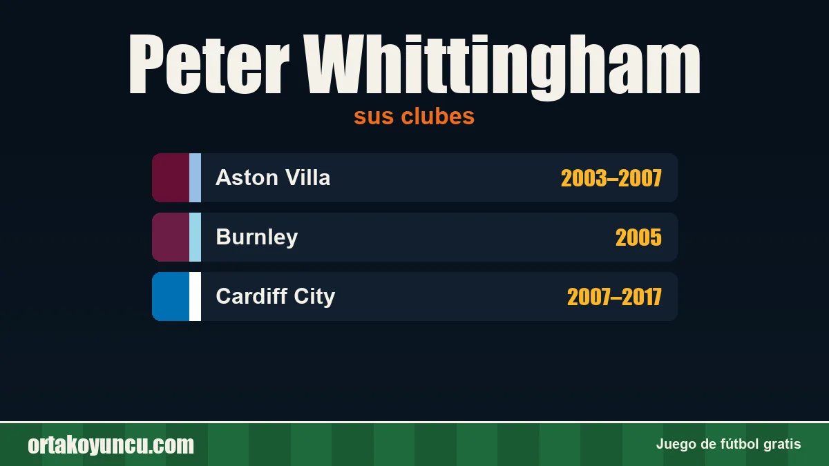 Peter Whittingham: clubes y años