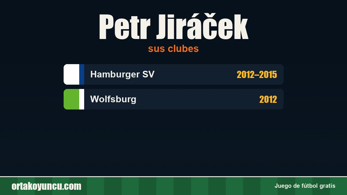 Petr Jiráček: clubes y años