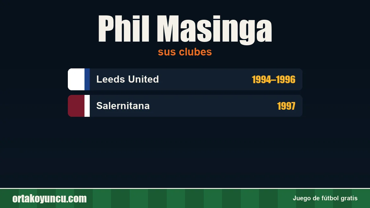 Phil Masinga: clubes y años