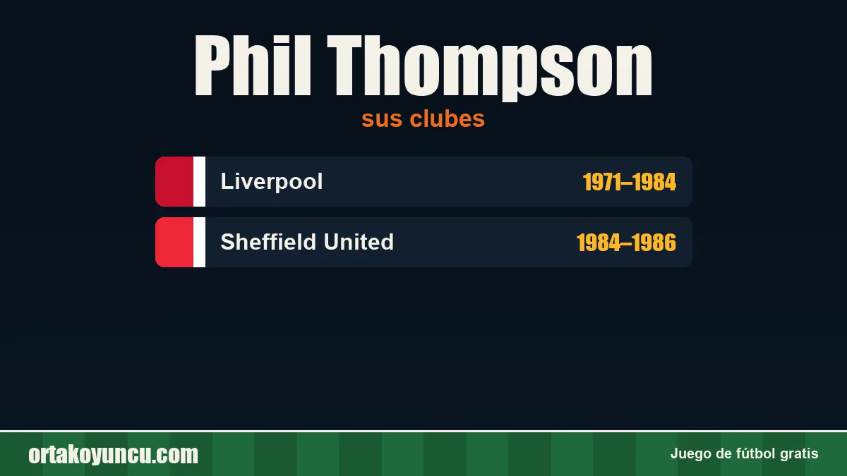 Phil Thompson: clubes y años