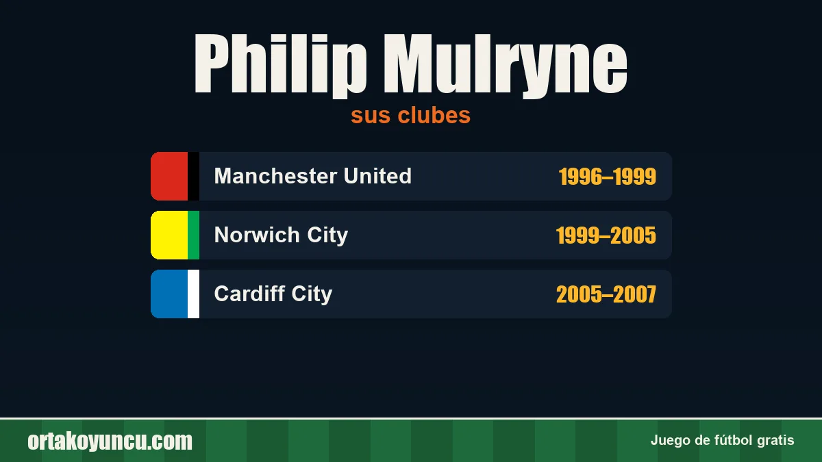 Philip Mulryne: clubes y años
