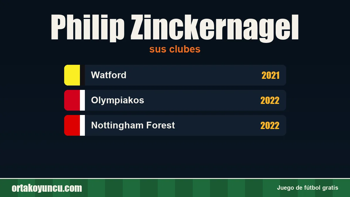 Philip Zinckernagel: clubes y años