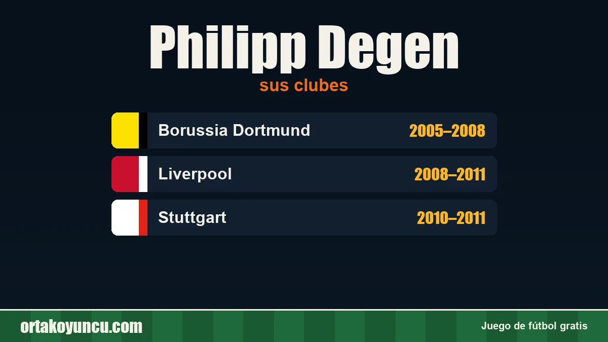 Philipp Degen: clubes y años