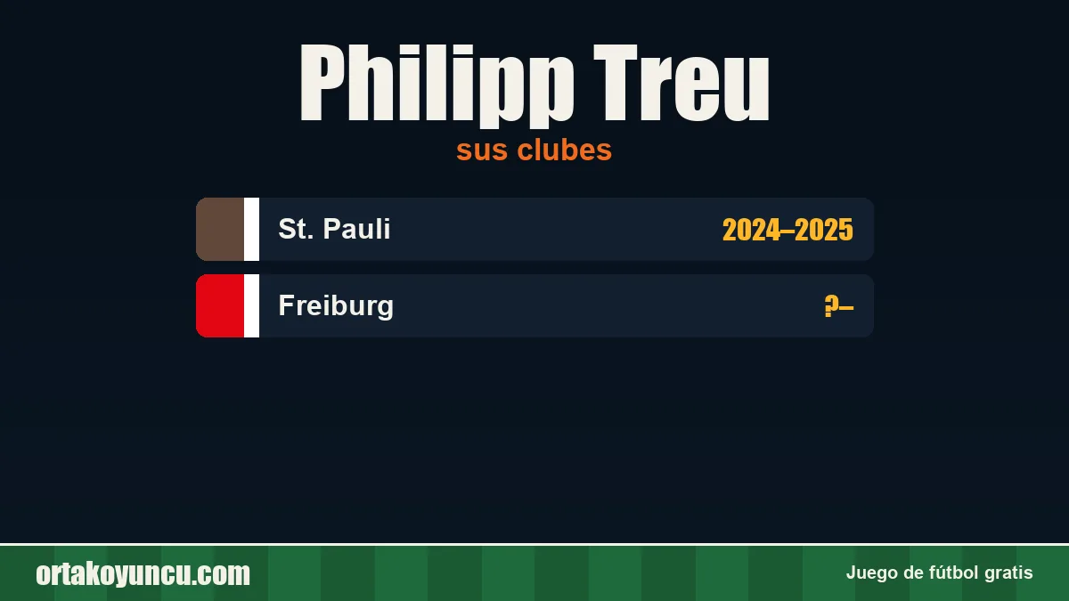 Philipp Treu: clubes y años