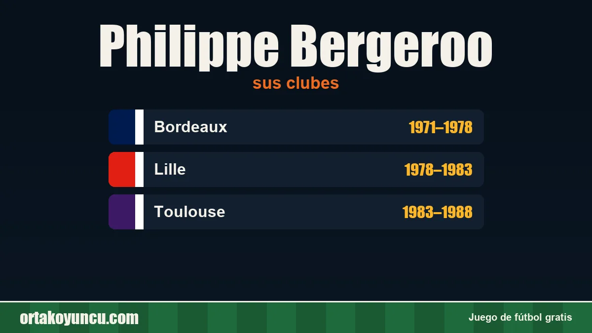 Philippe Bergeroo: clubes y años