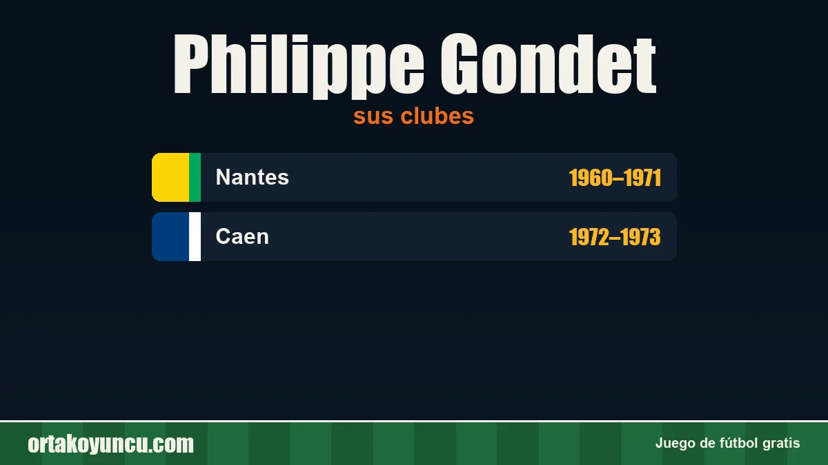 Philippe Gondet: clubes y años