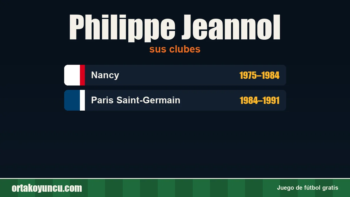 Philippe Jeannol: clubes y años