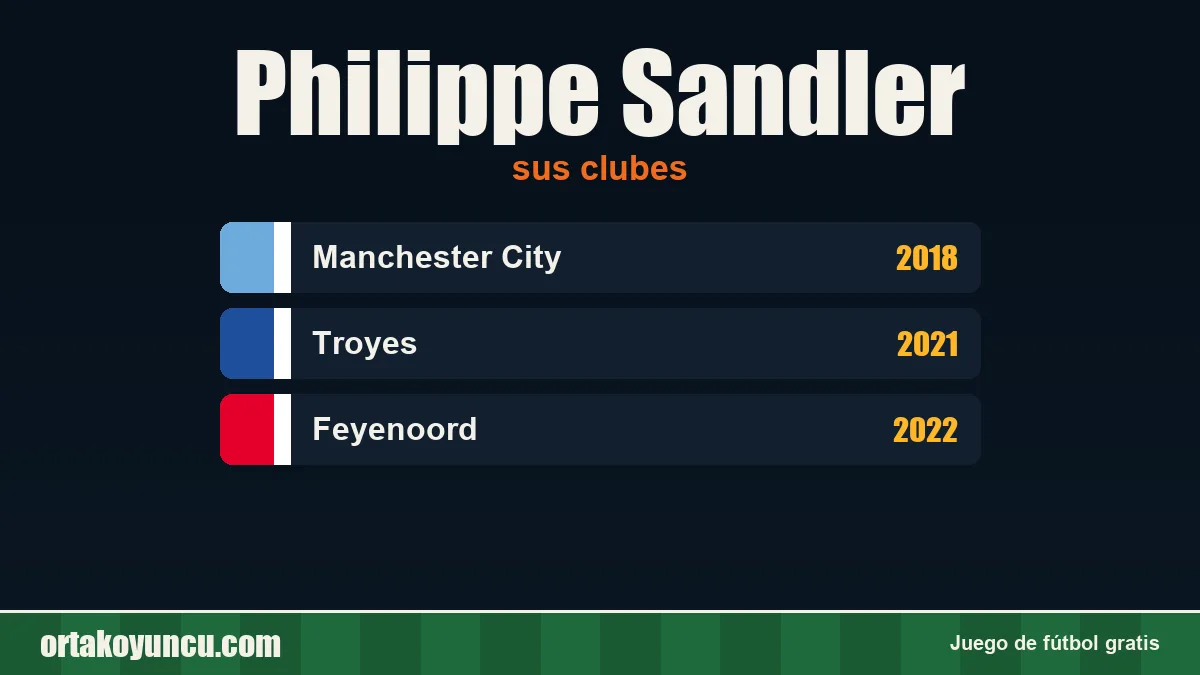 Philippe Sandler: clubes y años