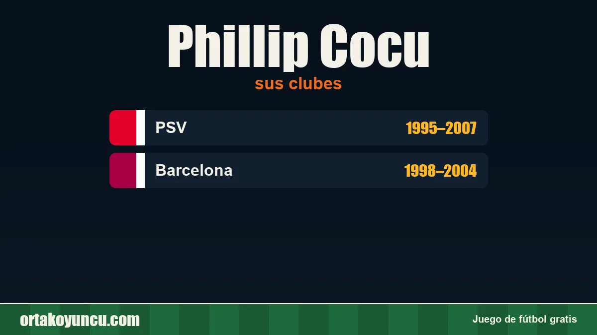 Phillip Cocu: clubes y años