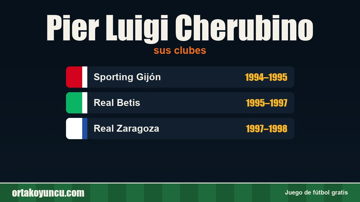 Pier Luigi Cherubino: clubes y años