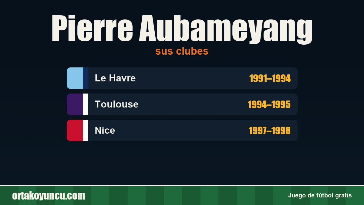 Pierre Aubameyang: clubes y años