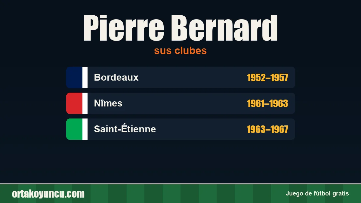Pierre Bernard: clubes y años