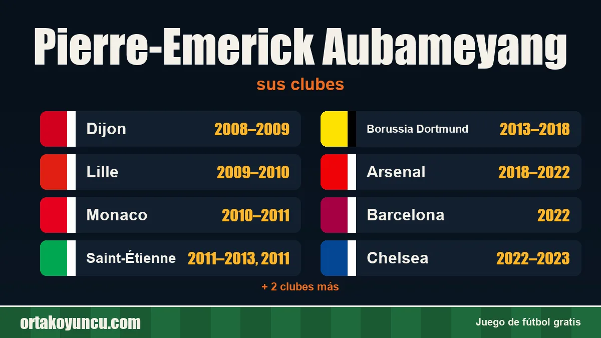 Pierre-Emerick Aubameyang: clubes y años