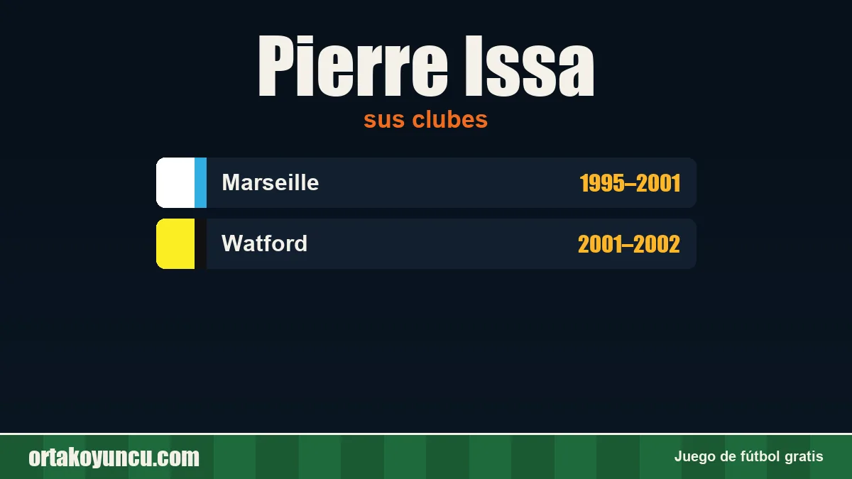Pierre Issa: clubes y años