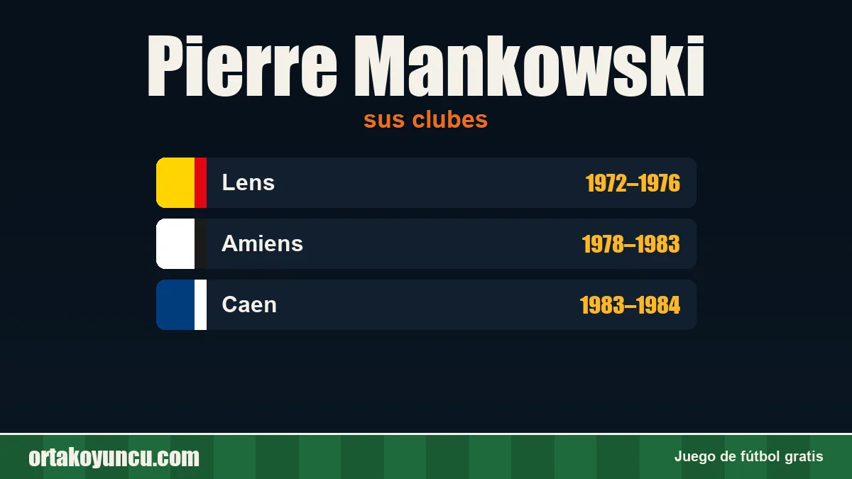 Pierre Mankowski: clubes y años