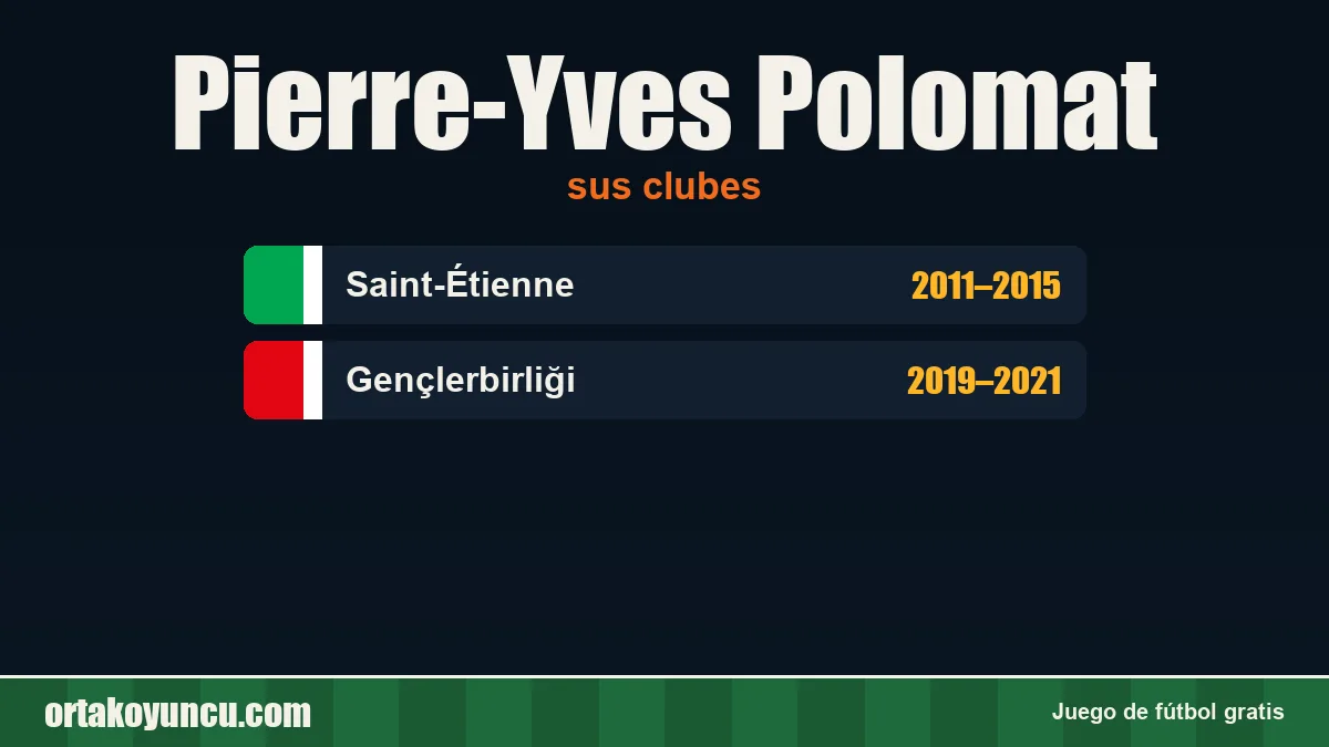 Pierre-Yves Polomat: clubes y años