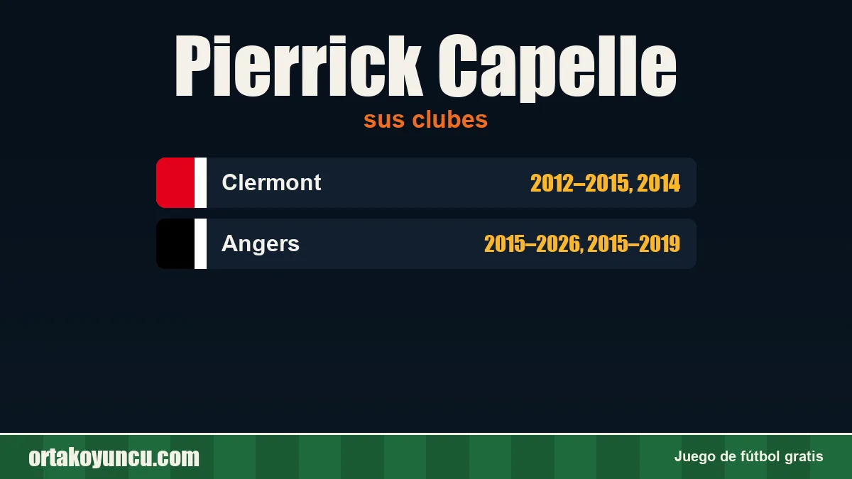 Pierrick Capelle: clubes y años