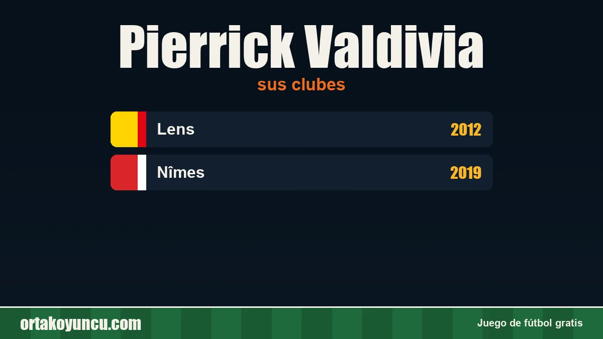 Pierrick Valdivia: clubes y años