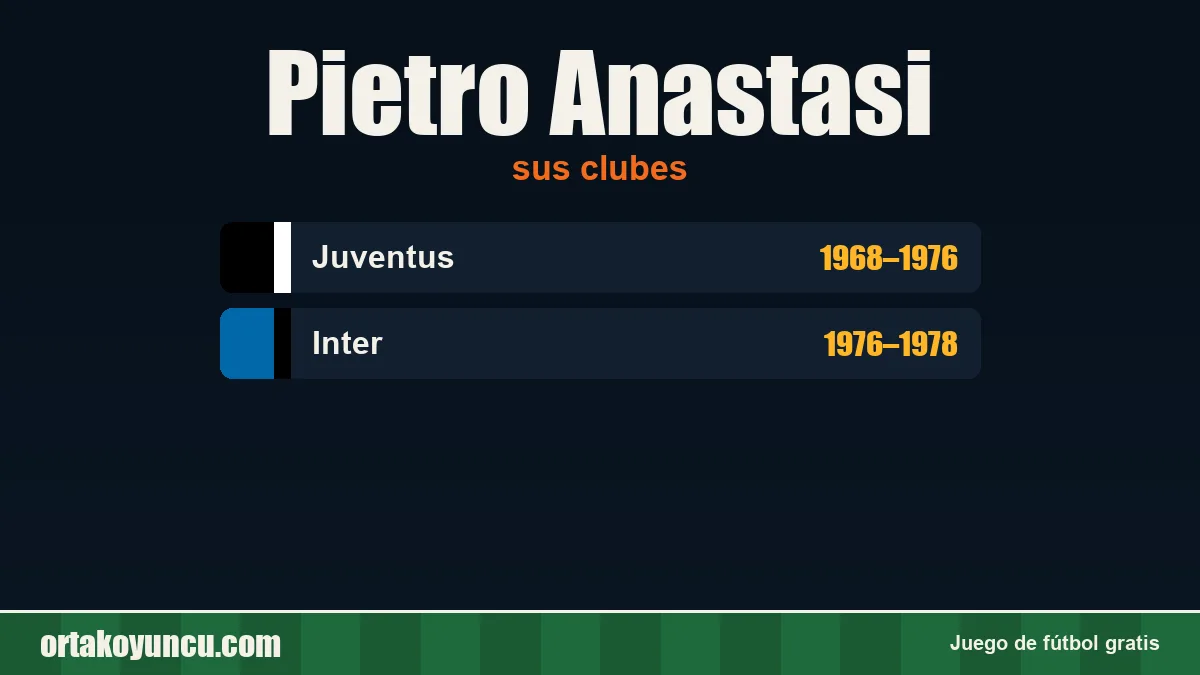 Pietro Anastasi: clubes y años