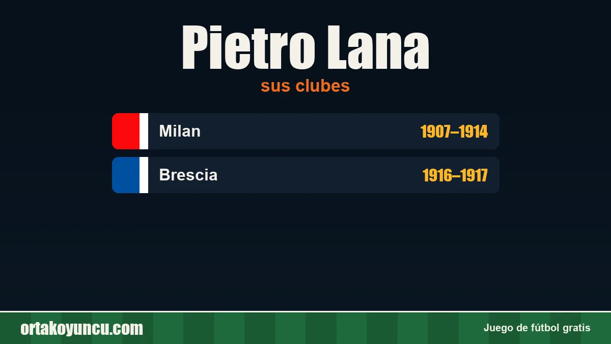 Pietro Lana: clubes y años