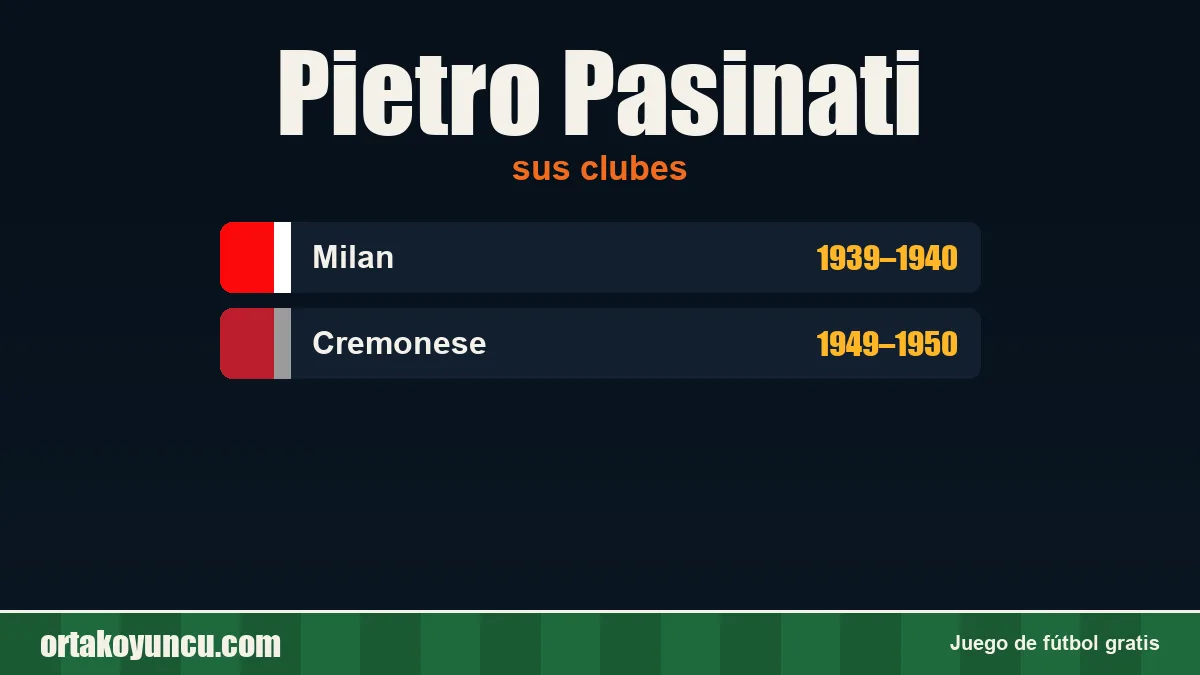 Pietro Pasinati: clubes y años