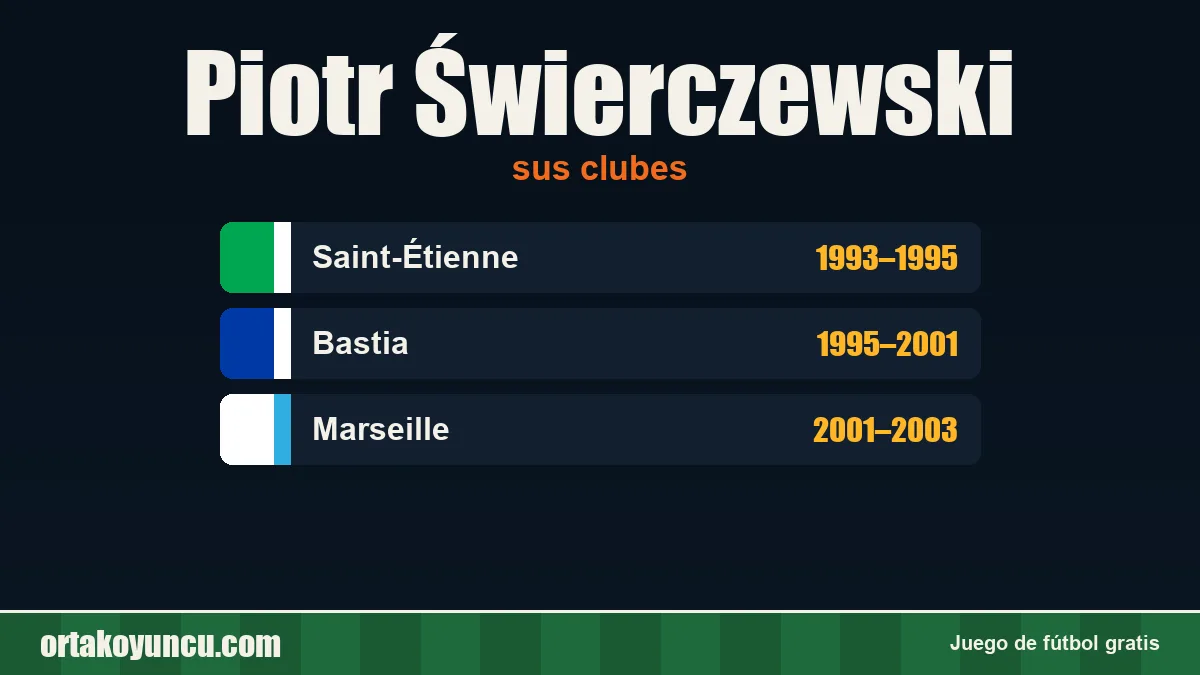 Piotr Świerczewski: clubes y años