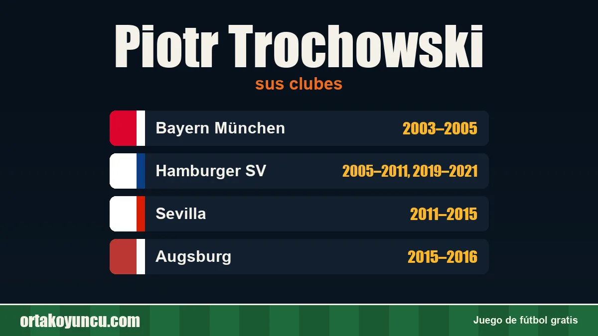 Piotr Trochowski: clubes y años
