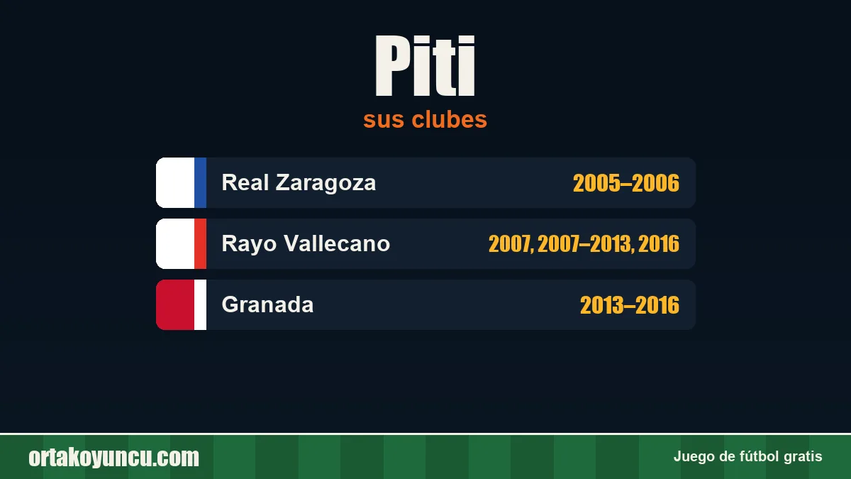 Piti: clubes y años