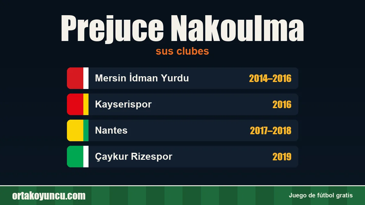 Prejuce Nakoulma: clubes y años