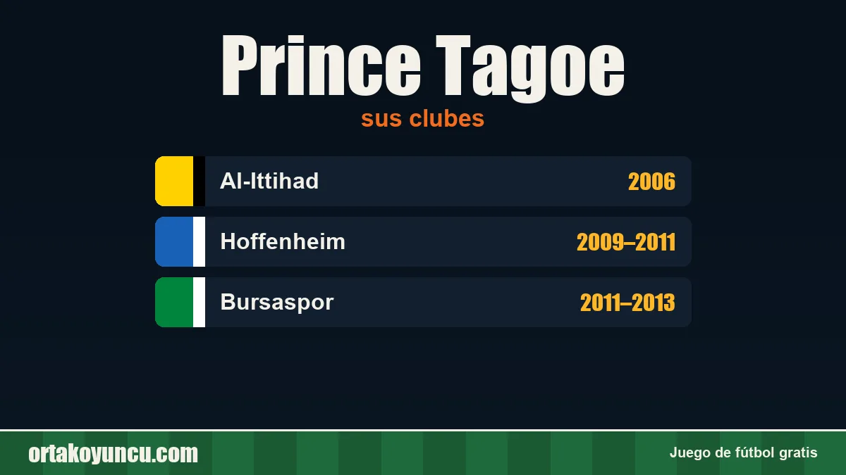 Prince Tagoe: clubes y años