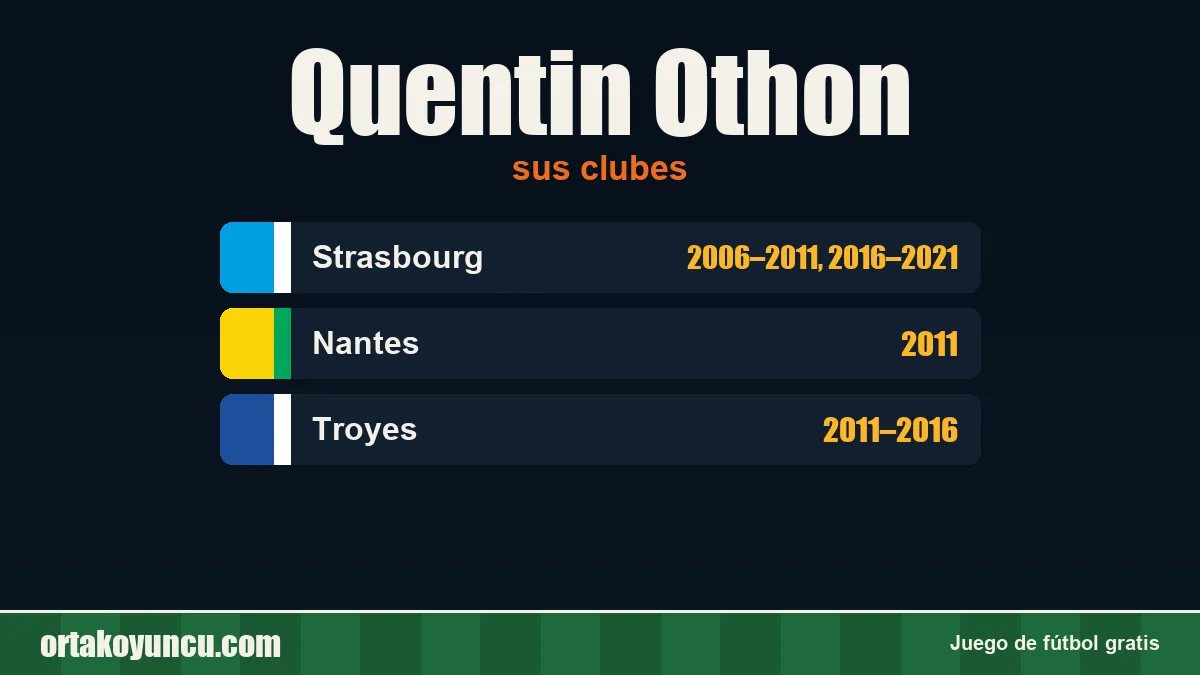 Quentin Othon: clubes y años