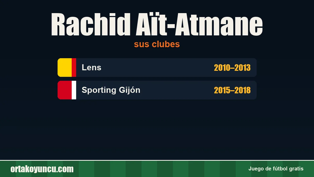 Rachid Aït-Atmane: clubes y años