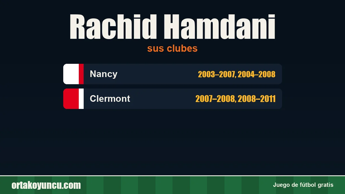 Rachid Hamdani: clubes y años