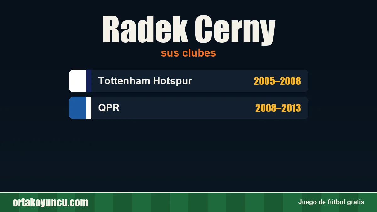 Radek Cerny: clubes y años