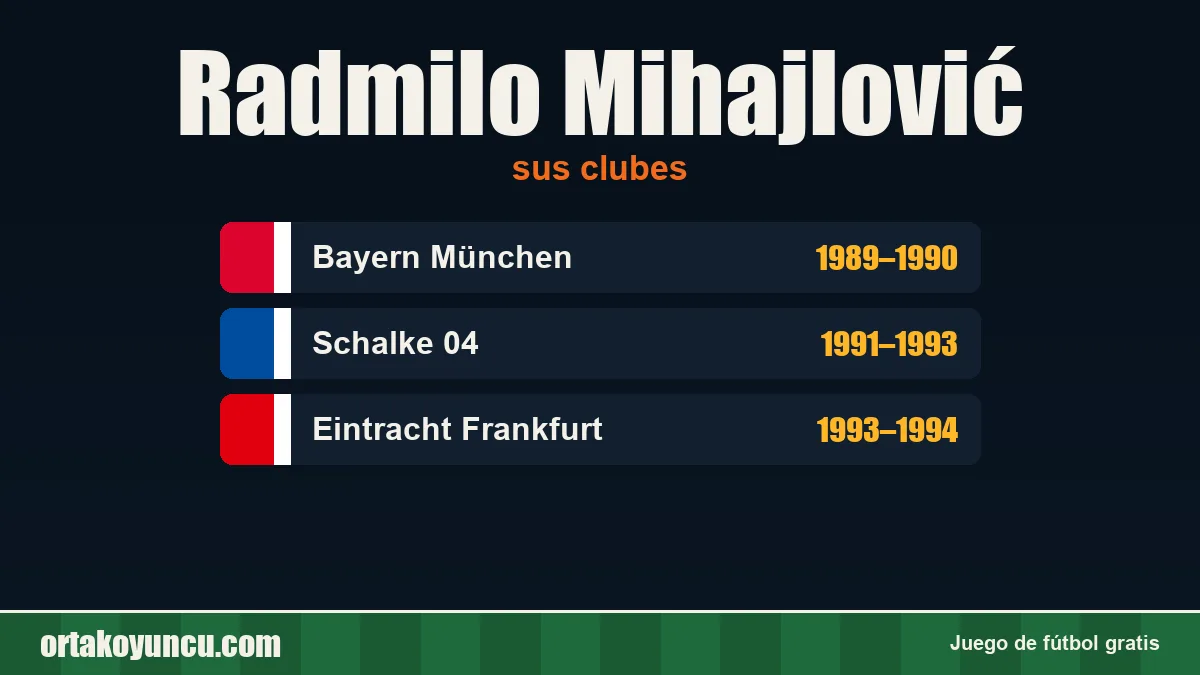 Radmilo Mihajlović: clubes y años