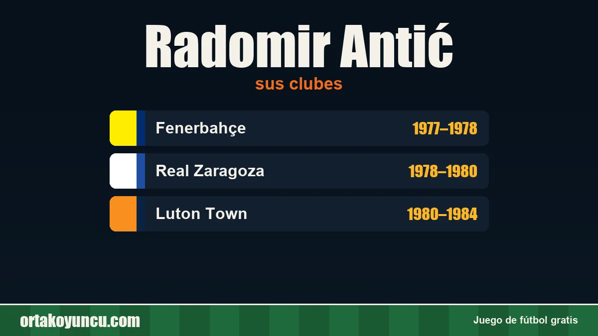 Radomir Antić: clubes y años