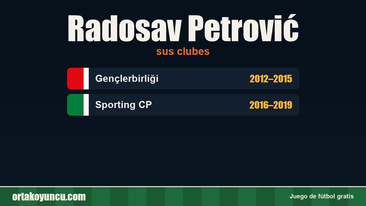 Radosav Petrović: clubes y años