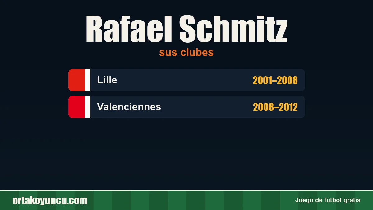Rafael Schmitz: clubes y años