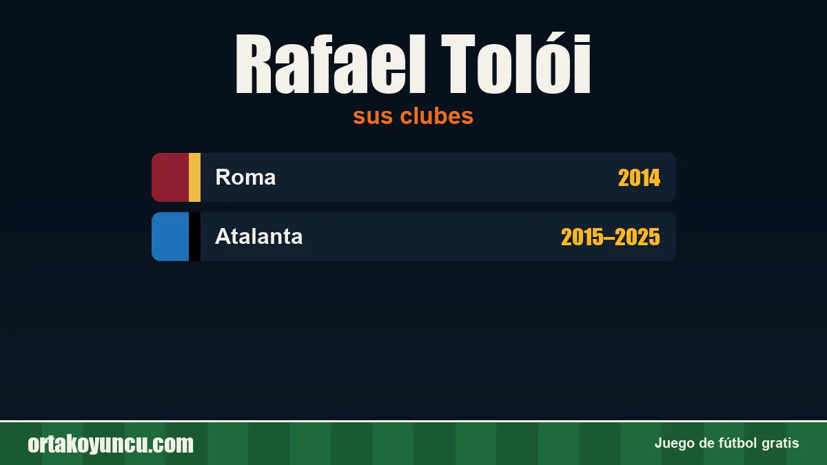 Rafael Tolói: clubes y años
