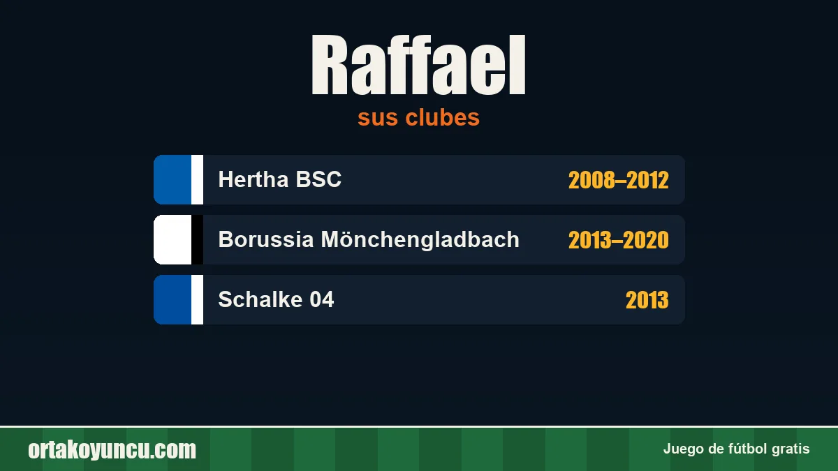 Raffael: clubes y años