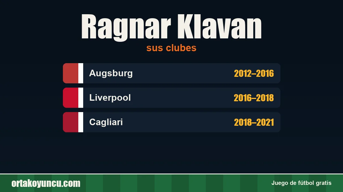 Ragnar Klavan: clubes y años