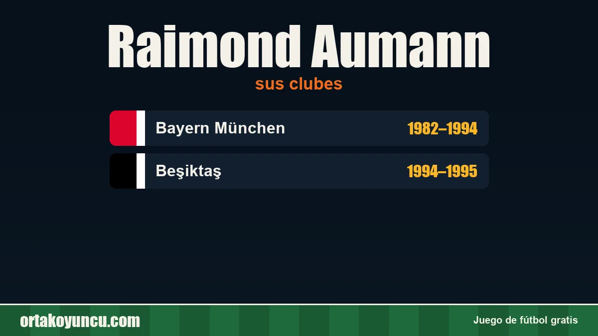 Raimond Aumann: clubes y años